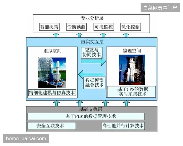 体育赛事转播从简单的授权模式切换向基于数据合规的精细化运营模式